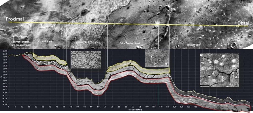 This image has an empty alt attribute; its file name is cross-section.jpg