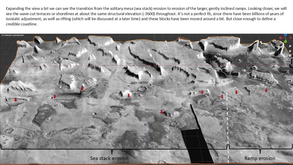 This image has an empty alt attribute; its file name is deut-coast-stratigraphy4-1.jpg