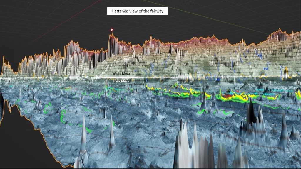 This image has an empty alt attribute; its file name is fairway.jpg