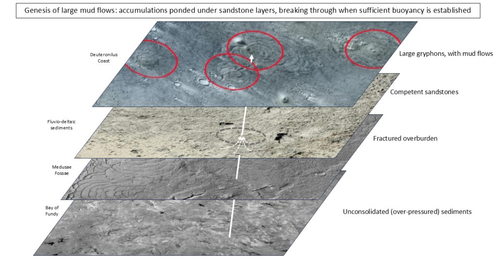 This image has an empty alt attribute; its file name is gryphon-genesis.jpg