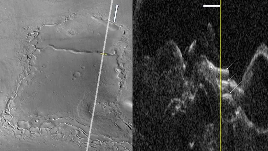 This image has an empty alt attribute; its file name is multiflows1.jpg