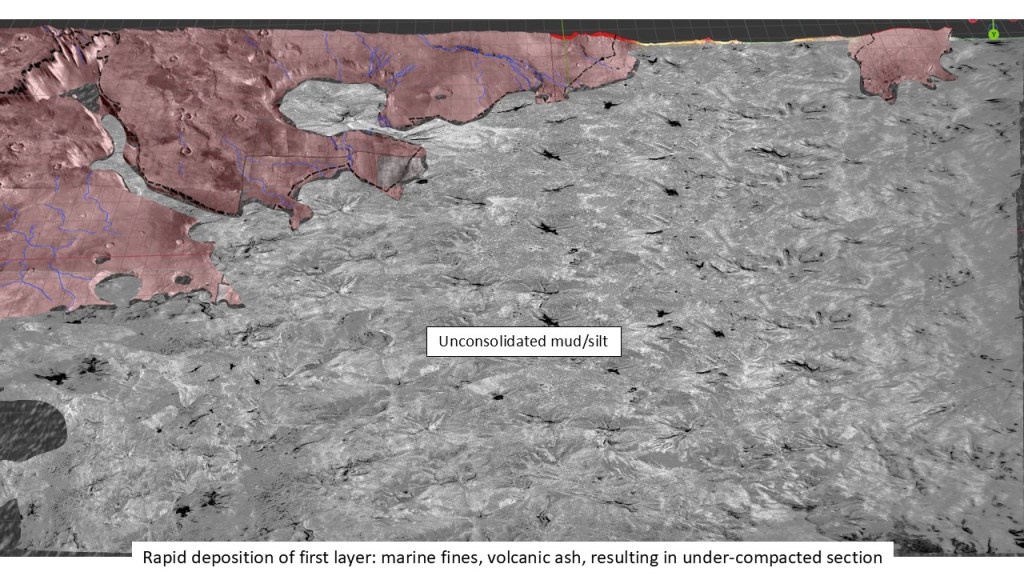This image has an empty alt attribute; its file name is okavango-reconstruction1.jpg