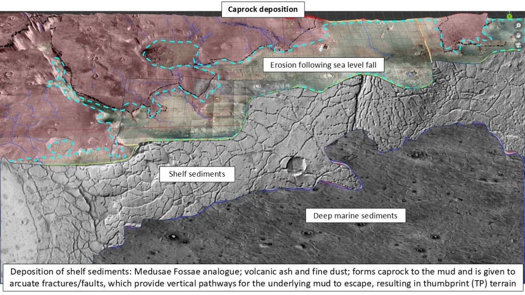 This image has an empty alt attribute; its file name is okavango-reconstruction2.jpg