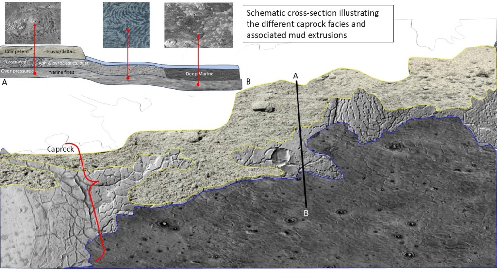 This image has an empty alt attribute; its file name is okavango-reconstruction4.jpg