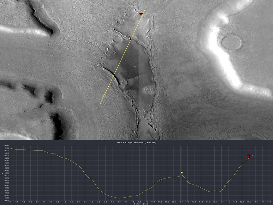 This image has an empty alt attribute; its file name is patch1-xsec.jpg