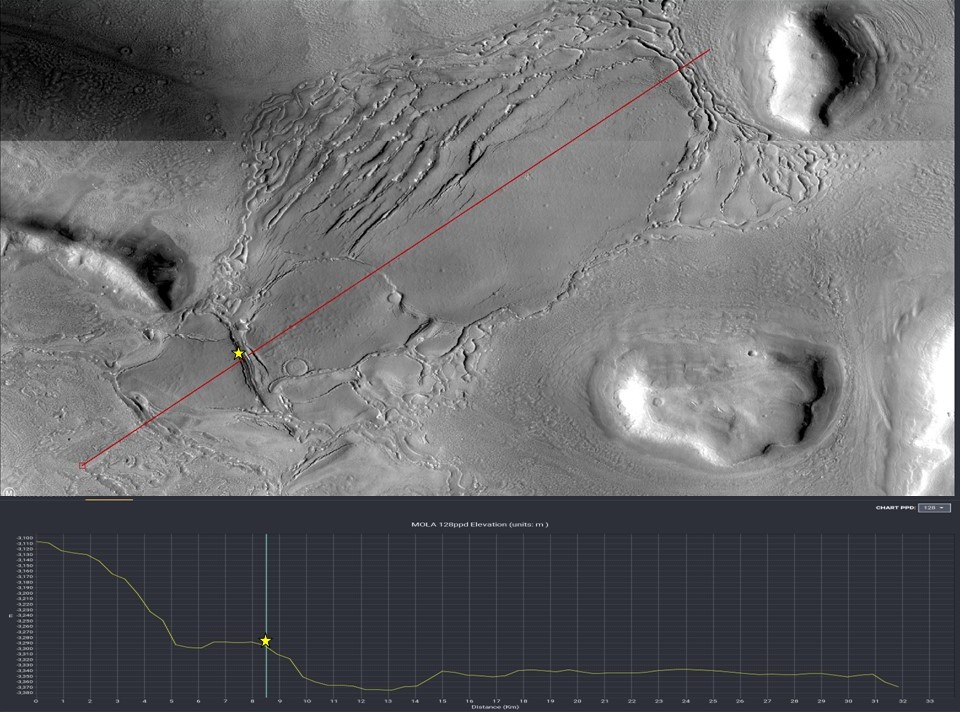 This image has an empty alt attribute; its file name is patch2-xsec.jpg