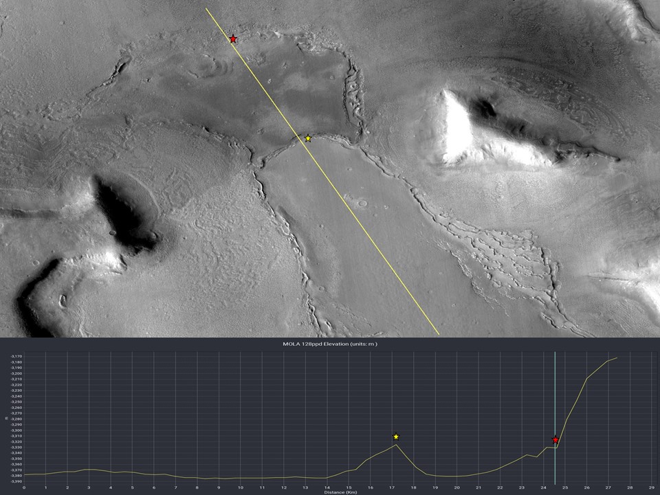 This image has an empty alt attribute; its file name is patch3-xsec.jpg