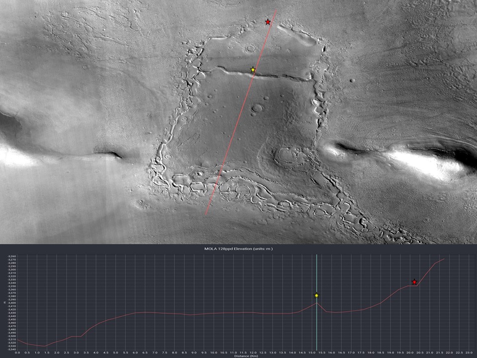 This image has an empty alt attribute; its file name is patch5-xsec.jpg