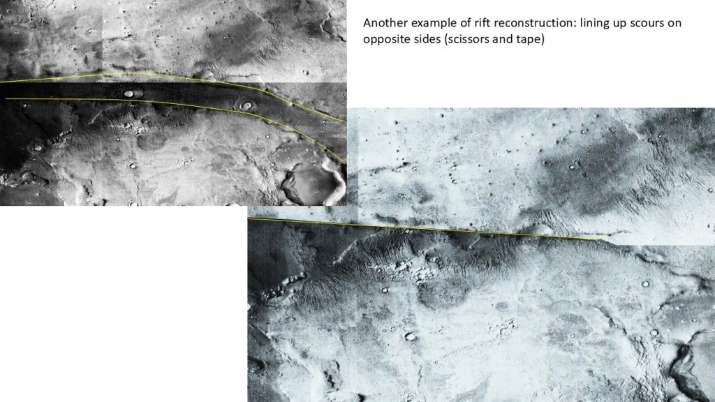 This image has an empty alt attribute; its file name is rift-reconstruction.jpg