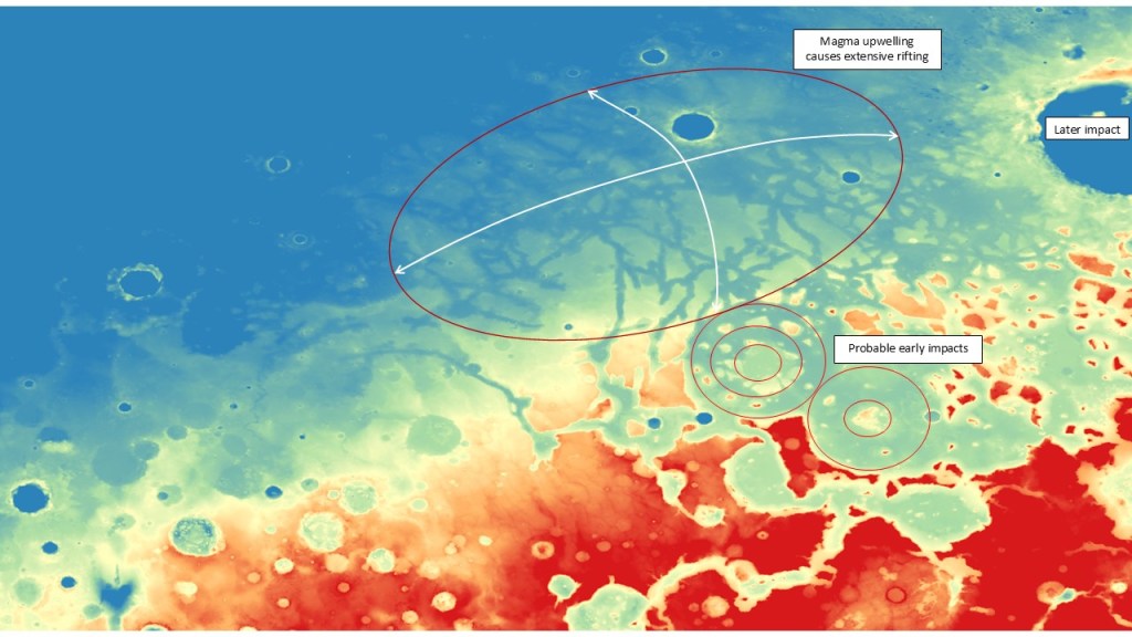 This image has an empty alt attribute; its file name is rifting.jpg