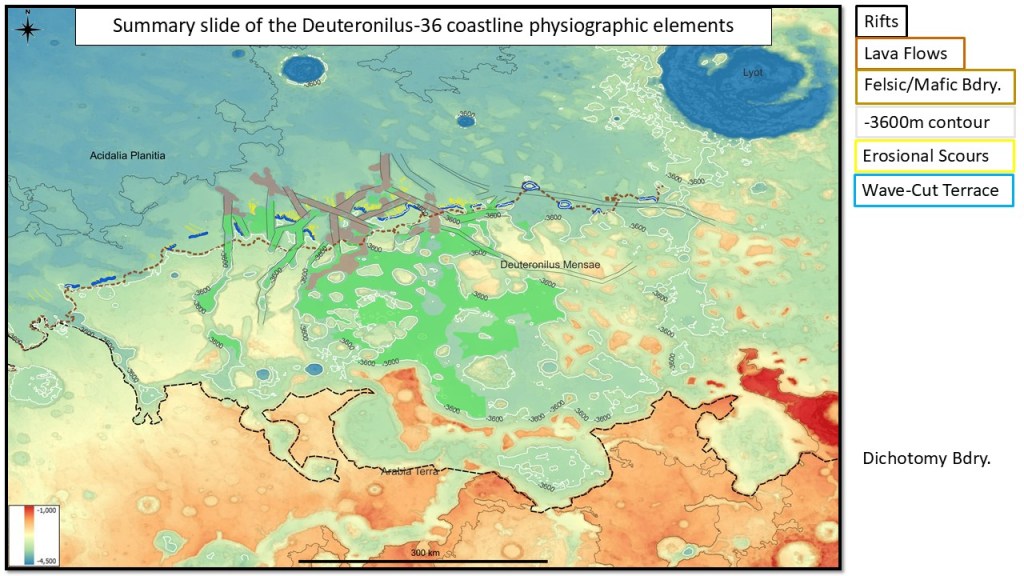 This image has an empty alt attribute; its file name is summary.jpg