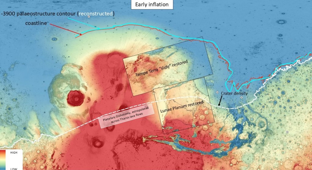 This image has an empty alt attribute; its file name is tharsis-structural-history1.jpg